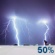 Tonight: Scattered showers and thunderstorms before 2am, then isolated showers between 2am and 3am. Some of the storms could be severe. Patchy fog after 3am. Otherwise, cloudy, then gradually becoming partly cloudy, with a low around 68. Southwest wind 3 to 7 mph. Chance of precipitation is 50%. Tonight: Scattered showers and thunderstorms before 2am, then isolated showers between 2am and 3am. Some of the storms could be severe. Patchy fog after 3am. Otherwise, cloudy, then gradually becoming partly cloudy, with a low around 68. Southwest wind 3 to 7 mph. Chance of precipitation is 50%.